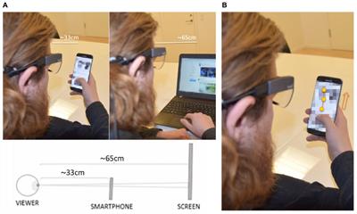Optimizing Fixation Filters for Eye-Tracking on Small Screens